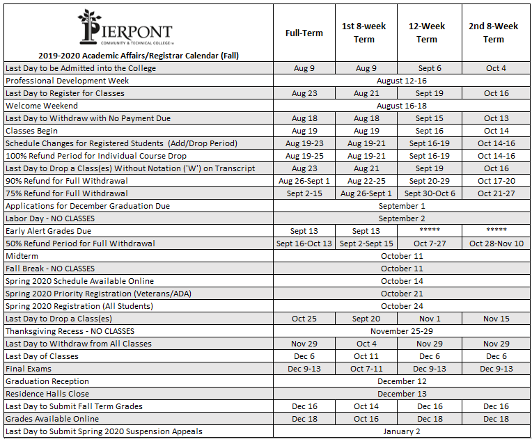 20192020 Academic/Registrar Calendar Pierpont Community and